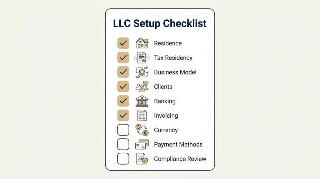 Checklist showing key points to consider before setting up a US LLC.