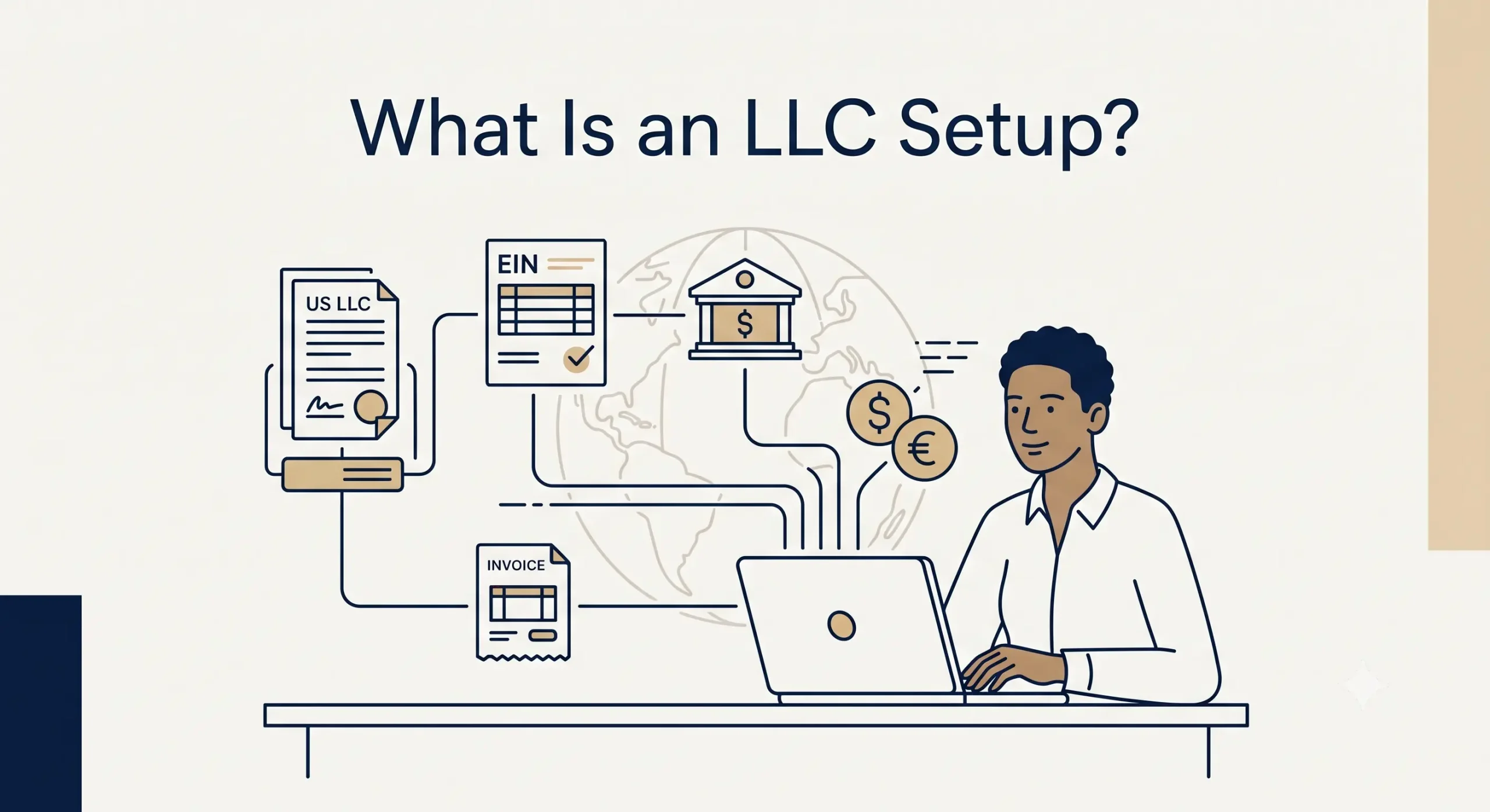 Illustration of a US LLC setup with documents, banking, invoicing and international business elements.