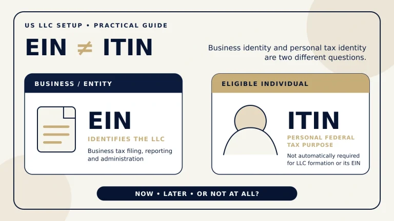 EIN for a US LLC compared with an ITIN for an eligible non-US founder